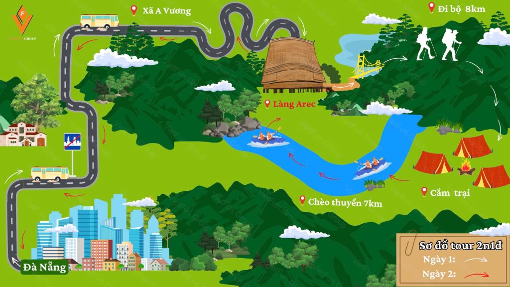 Sơ đồ tour trekking
